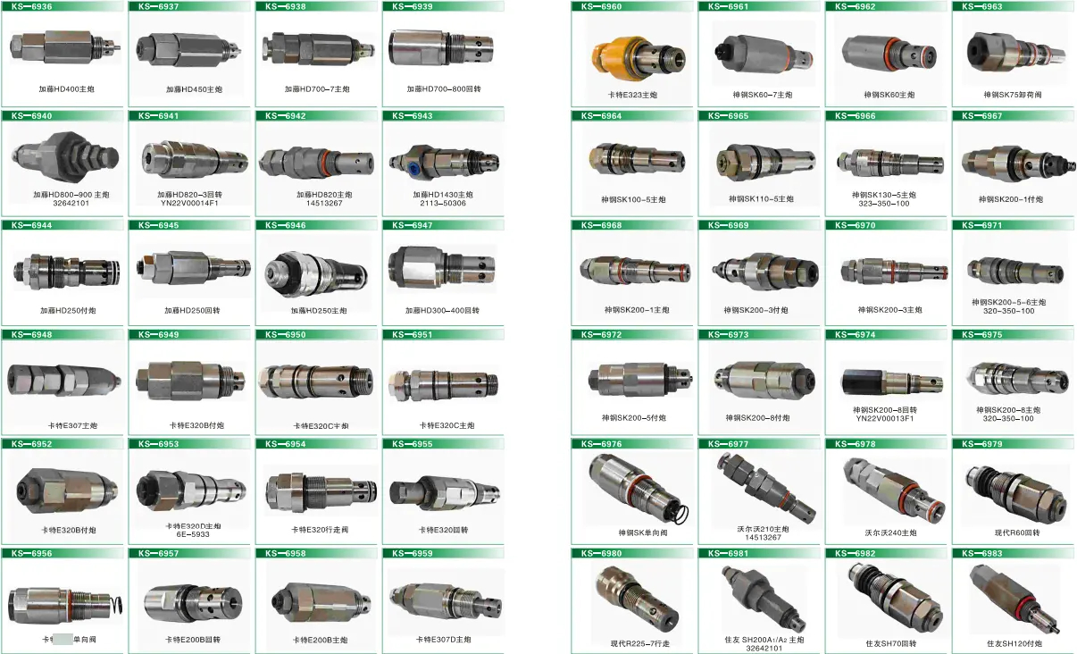 High Quality Excavator Main Relief Valve for komatsu PC30 PC35 PC40 PC45 Excavator
