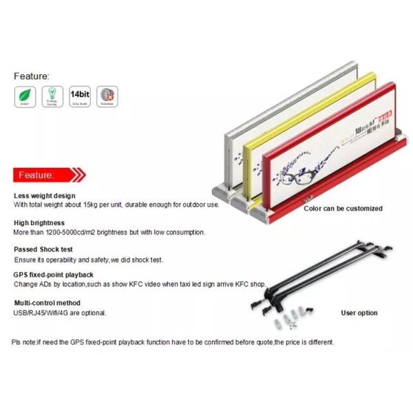 Экран приведенный 450W на открытом воздухе P2.5 5000nits такси SMD1415 верхний