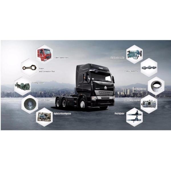 Части системы рулевого управления Выпуск RВальва прицепа с газом Wg9000360525