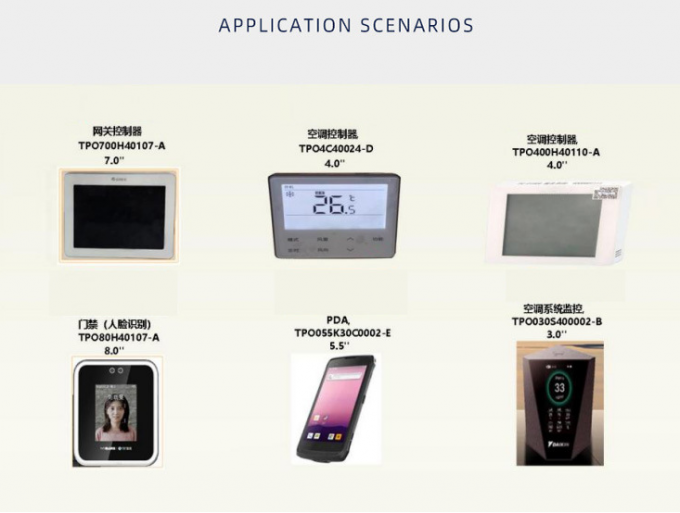 3.97 Inch TFT LCD Touch Screen 480x800 In Cell Touch Screen MIPI Interface