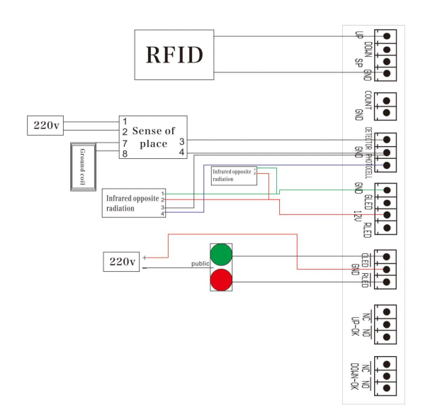 Durable Advertising Parking Barrier Gate 24V BLDC Brushless Motor
