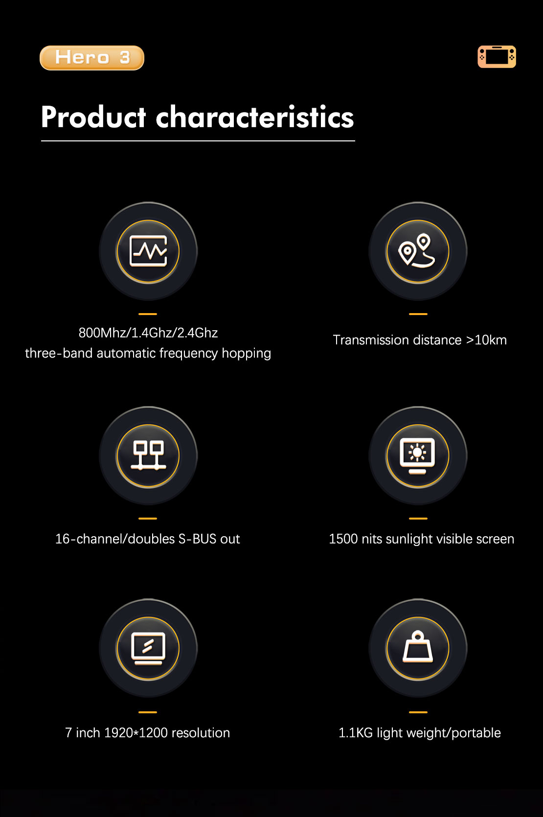 All-in-One Drone Ground Station Video/Data/RC/Handheld Integration Long-Distance Signal Transmission System