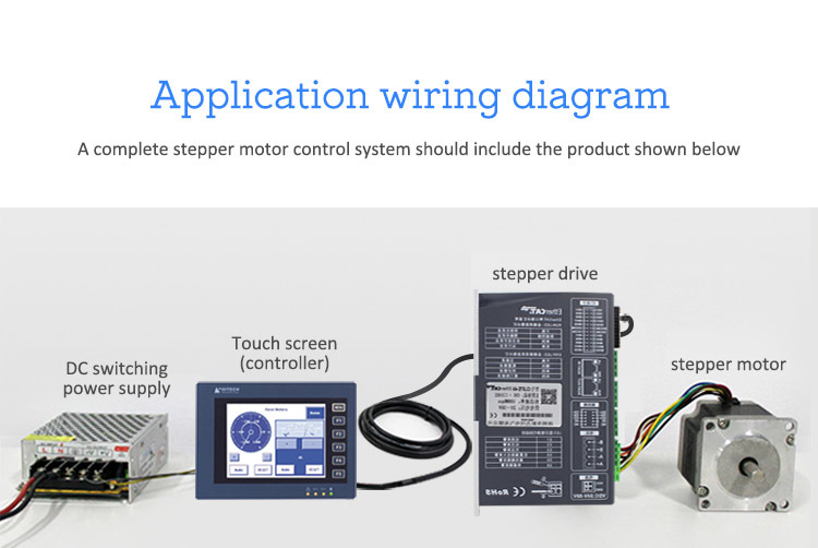 Lichuan 4A DC Open Loop Stepper Motor Drivers Kit EtherCAT 3.0N.m 2 Phase Nema23 DC24V~50V 2.5/4.0A
