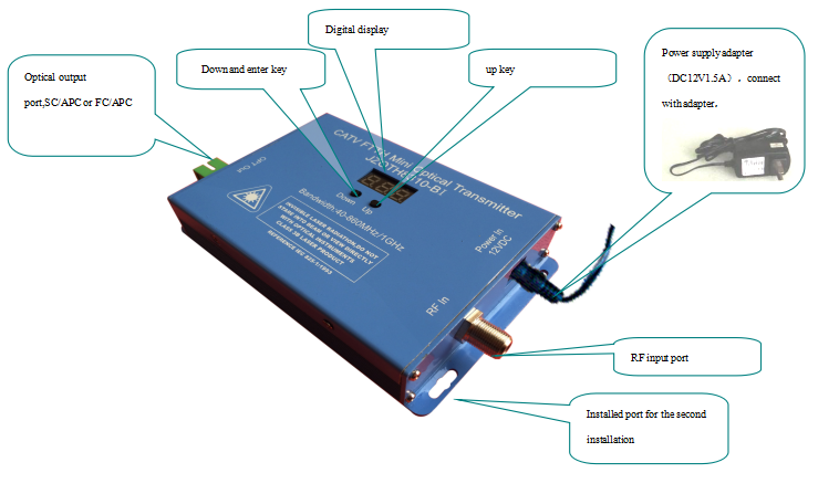 Поддержка AGC MGC Eco оптически передатчика электропитания 12V/1A МИНИ дружелюбное