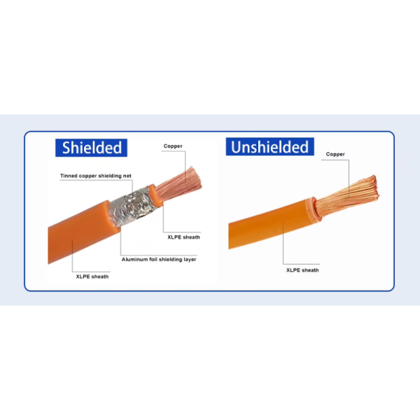 70mm2 95mm2 120mm2 High Voltage EV Cable Shielded Unshielded XLPE Insulated PVC Cables