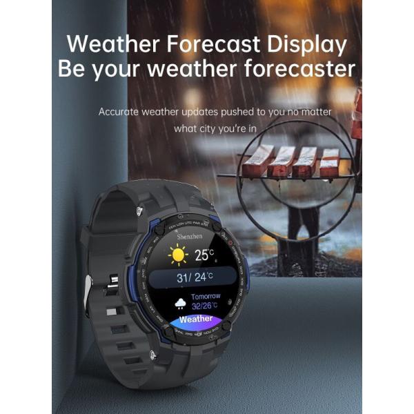 спорт отслежывателя фитнеса 1.28inch умный наблюдает нордическое NRF52832