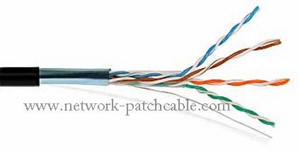 LSZH Gigabit Ethernet Cat5e FTP Cable 0.5mm Solid TC or Solid BC
