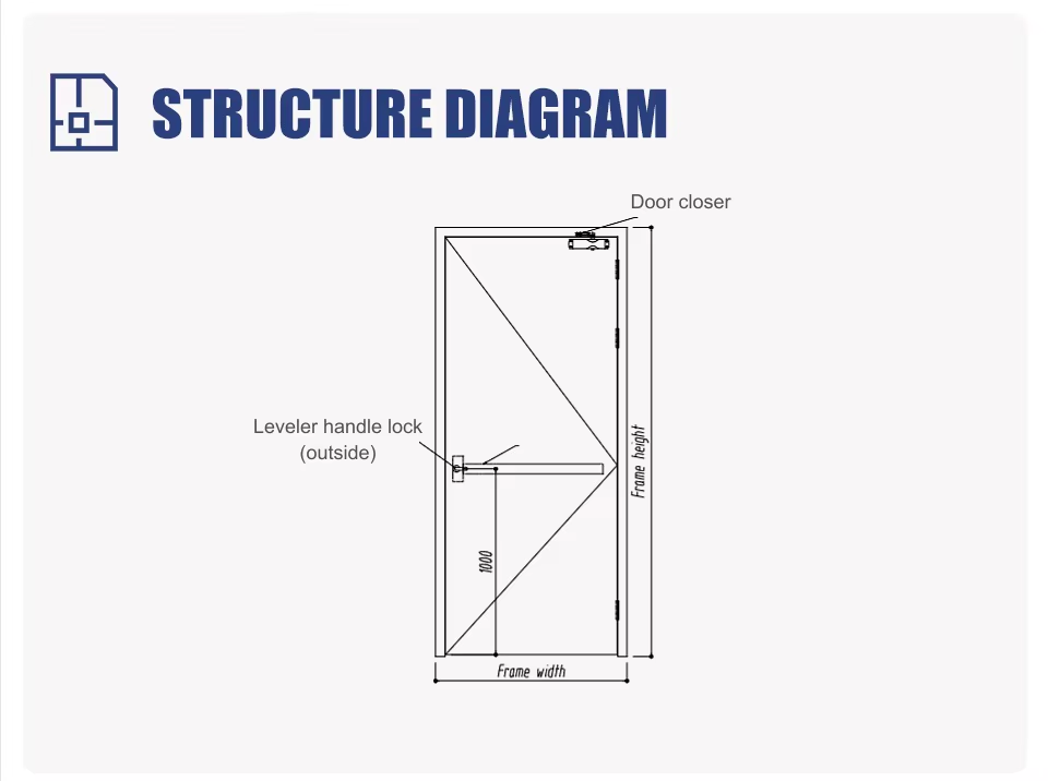 Single Or Double Leaf Glass Fire Door Fire Rated Glazing For Corridors / Lobbies