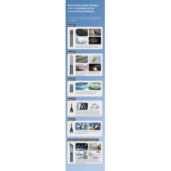 Powerful 4 in 1 Car Vacuum Cleaner with 6000PA Suction LED Lights and USB Power Source
