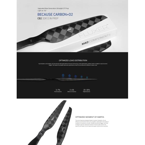 ULTRALIGHT PROP CB2 32X12 дюймовый пропеллер