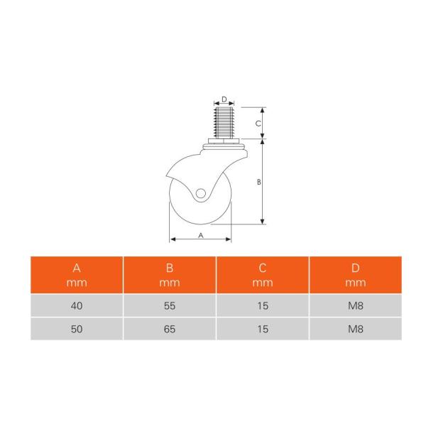 Колеса рицинуса мебели винта замены резиновые для стульев бежать ровно