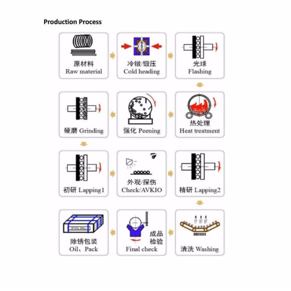 Xi'an machinery & engineering import & export co.,ltd.