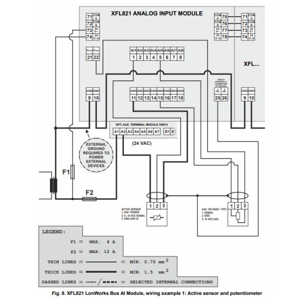 Хониуэлл XFL821-A цифров я модуль ввода аналога модуля 8 o с регулятором Excel 800
