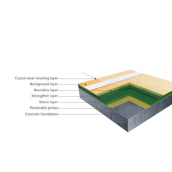 High Rebound Crystal Basketball Flooring Waterproof Soundproof Anti UV