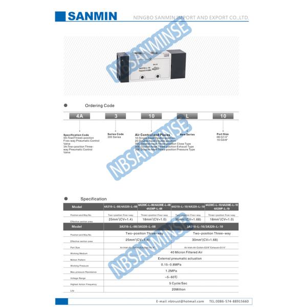Electro válvula electromagnética neumática 0 de NBSANMINSE. 15MPa - 0. presión 8MPa
