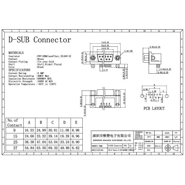 Прямоугольный Pin VGA DR 9 соединителя изолятора d 1000VAC PBT под
