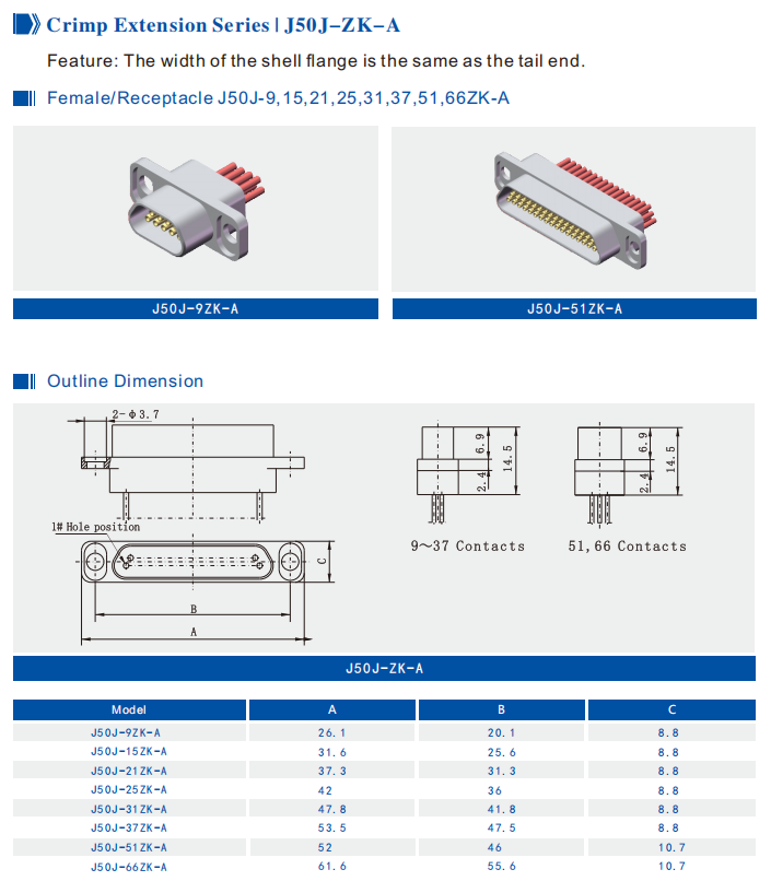 Micro Rectangle MDM D Sub 9 Pins Connector Hermetic Sockets