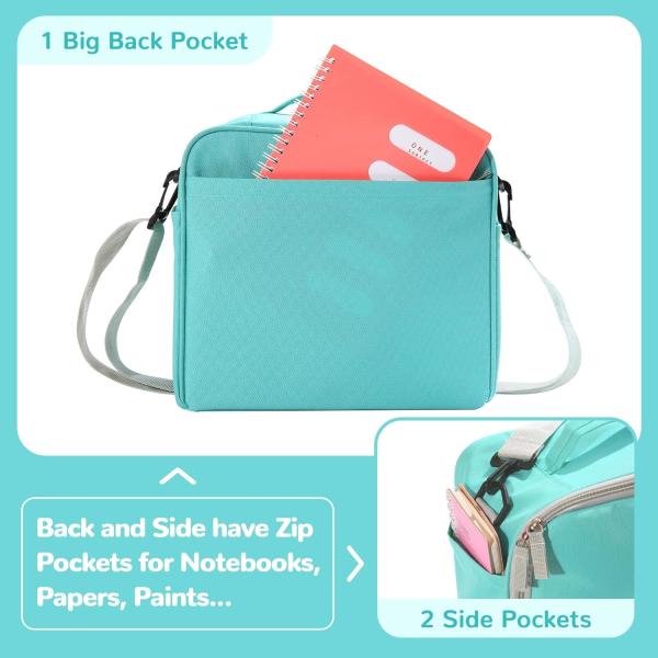 Almacenamiento Bolso para bolígrafos de marcador Pincelas de lápiz de colorear Libros Arte y artesanía Suministros Herramientas Cosméticos, hasta 130 bolígrafos