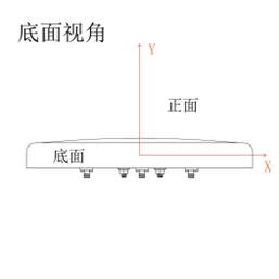 GNSS à panneau plat 2,4 GHz 5,8 GHz Antenne directionnelle extérieure 14dBi 220x220x25