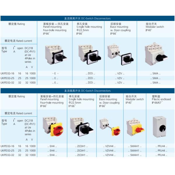 Robust design High quality Hot sell DC 1000V 32A IP66/IP67 Solar Photovoltaic Disconnector Rotary Isolator Switch