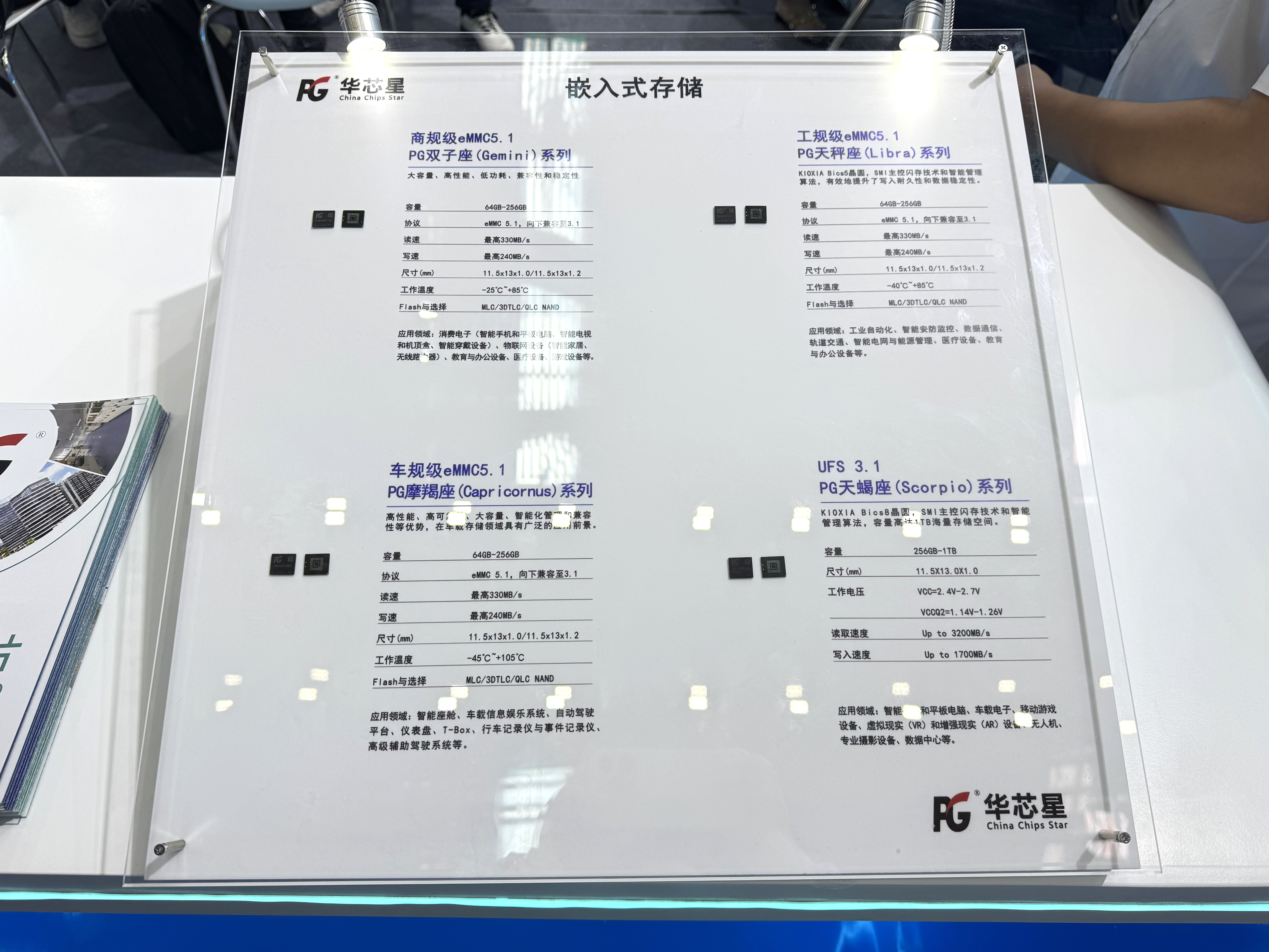 Embedded Emmc Memory Chip For Extreme Environments Emmc Ic AEC-Q100