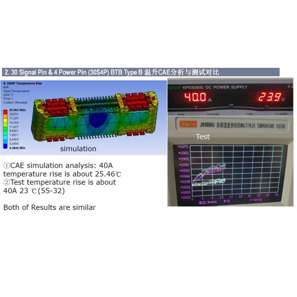 Shenzhen Realrun Electronic Co., Ltd.