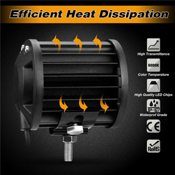 Света лепестка радиолуча СИД IP67 20000LM S20 управляя