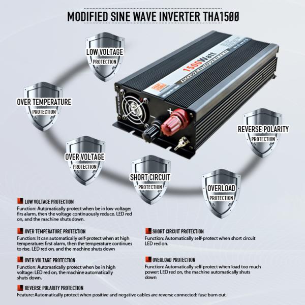 HANFONG rack mounted inverter telecom inverter 1500W Inversor de la energía, inversor solar, inversor peak power 3000w