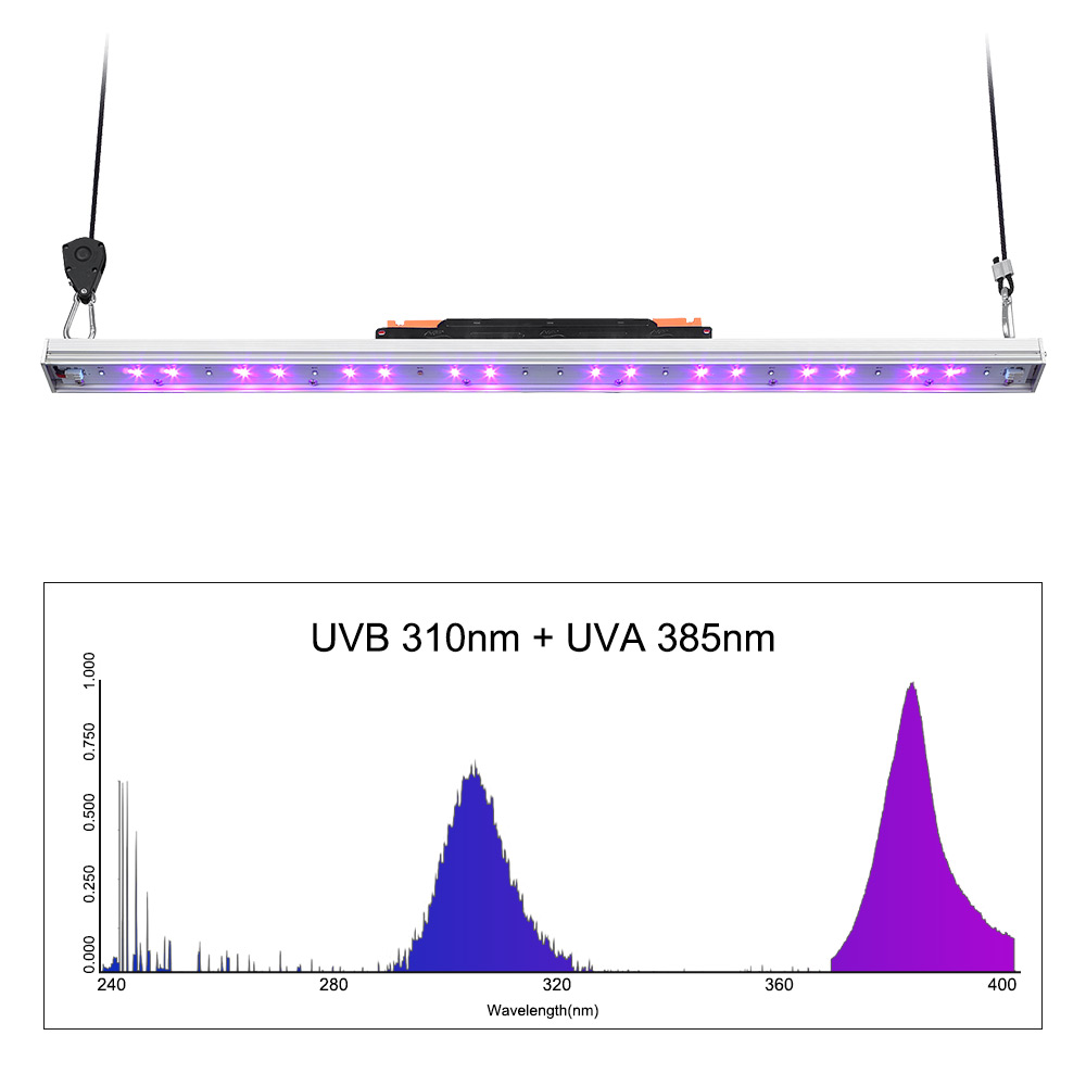 Ракета -носитель цветеня UVA UVB 310nm 385nm приведенная для того чтобы вырасти светлое УЛЬТРАФИОЛЕТОВОЕ крытое 30w