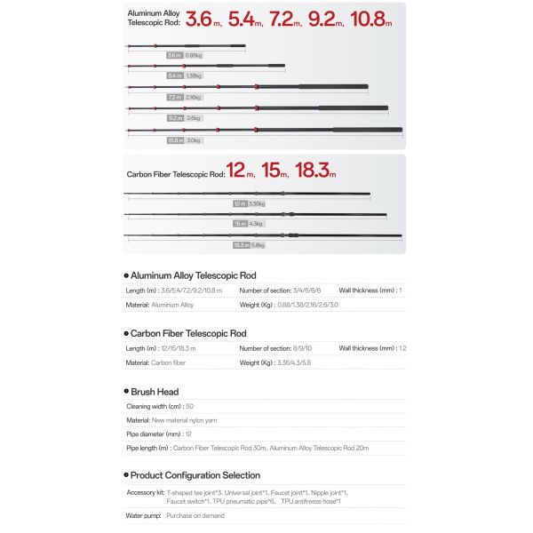 Retractable Aluminum Pole Telescopic Solar Panel Cleaning Brush with Water Fed Pole for Window Cleaning