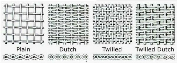 304,316 Stainless Steel reverse Dutch Woven Wire Mesh for Filtration