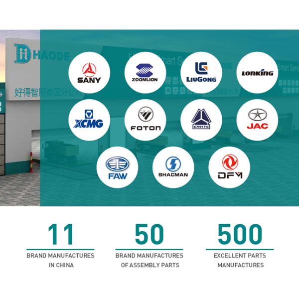 CAT320 Использованная Япония Мини экскаватор CAT 320 Crawler Excavator CAT320D 325 330 D с деталями