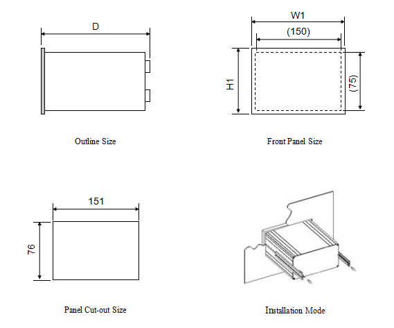 Level Weighing Digital Scale Indicator VFD Display Material With RS485 And RS232