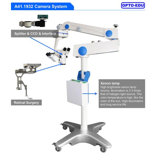 Manual Surgical Operating Microscope 3 Step 6x10x16x 6 Functions For Ophthalmology A41.1932