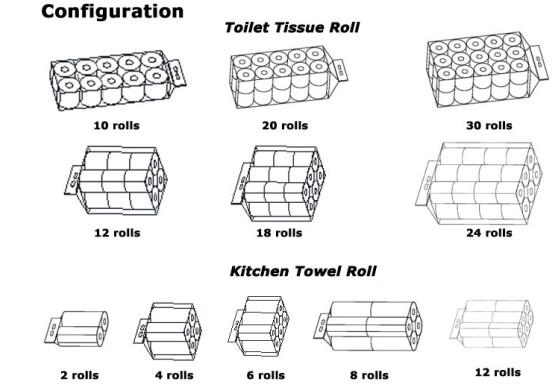 Horizontal 25bags/Min 36rolls Kitchen Towel Machine Toilet Paper Bundling Packing Machine