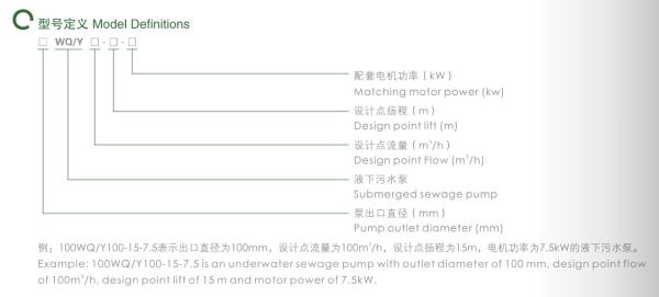 East Wq/Y Non Clogging Flood Rain Water Dirty Water Transfer Submersible Sewage Water Pump Submerged Sewage Pump