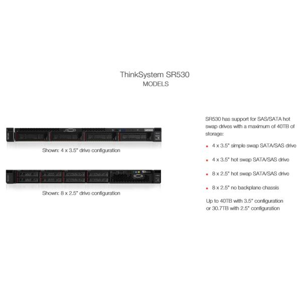 шкаф Intel Xeon 6128 сервера 3.4GHz ThinkSystem SR530