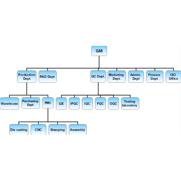 electronic cylinder lock MS813 Quarter Turn Cabinet Cam keyless lock