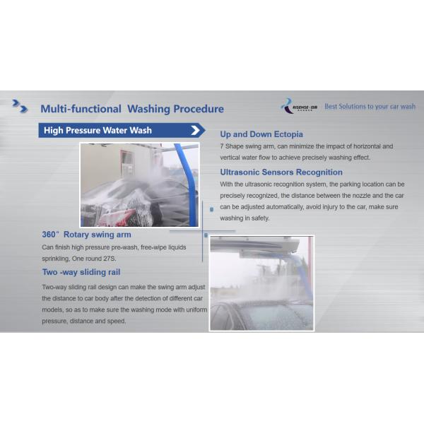 Бесконтактная машина для стирки автомобилей HP 231 Размер машины L*W*H 7600*3315*3100