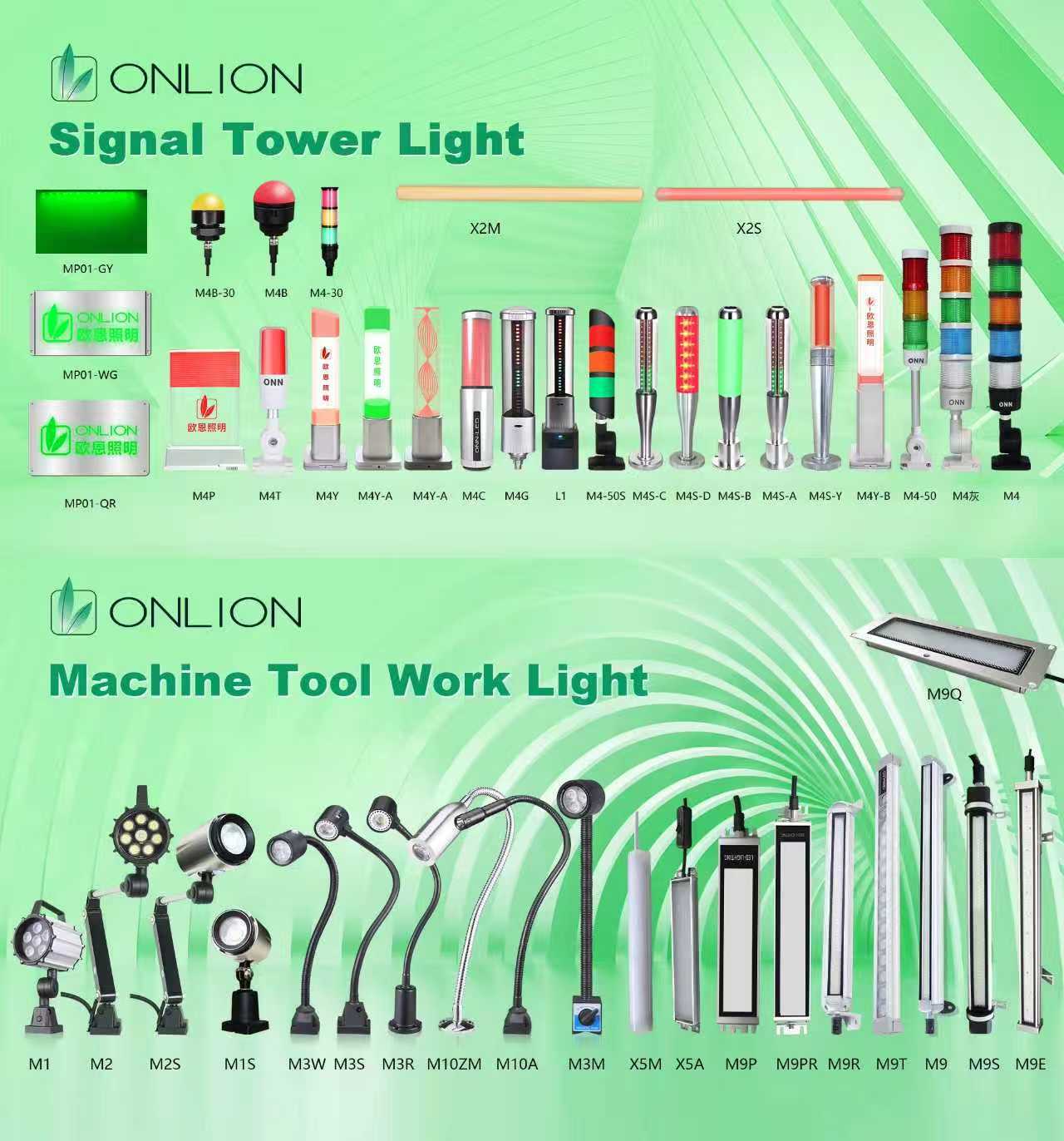 ONN-M3MR IP65 Flexible CNC Machine LED Work Light AC/DC For Workshop