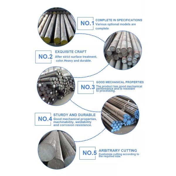 AISI 4140 Round Carbon Steel Bar 1045 S45C Cold Drawn 4130 1020 1045