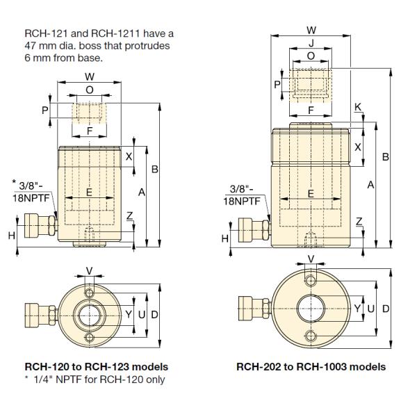 SINGLE-ACTING, HOLLOW PLUNGER CYLINDERS