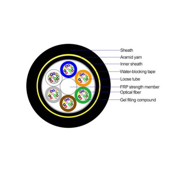 ADSS Self-Supporting Outdoor Aerial All Dielectric Armored Optical Fiber Cable with Round Cable Structure and Customized Length