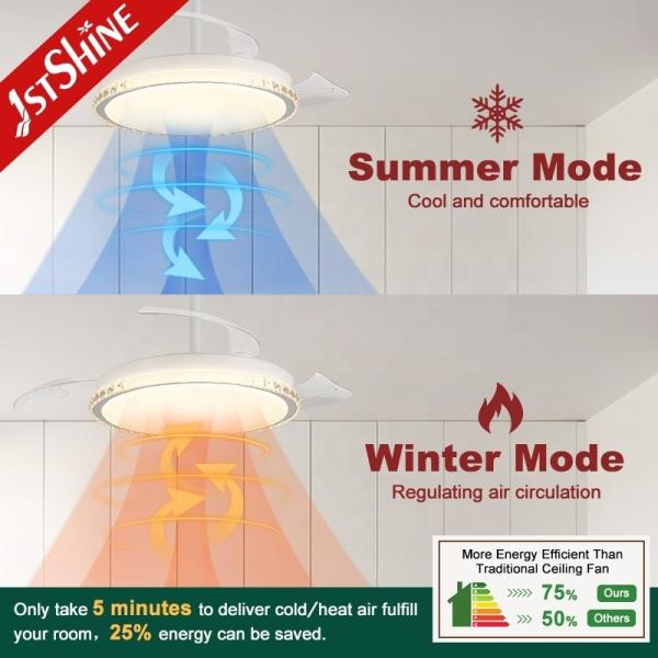 110-240V/50Hz-60Hz LED Ventilador de teto com lâminas retráteis 10- e espaço-salvamento design