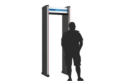 Monitoração de temperatura infravermelha da porta do termômetro do reconhecimento de cara