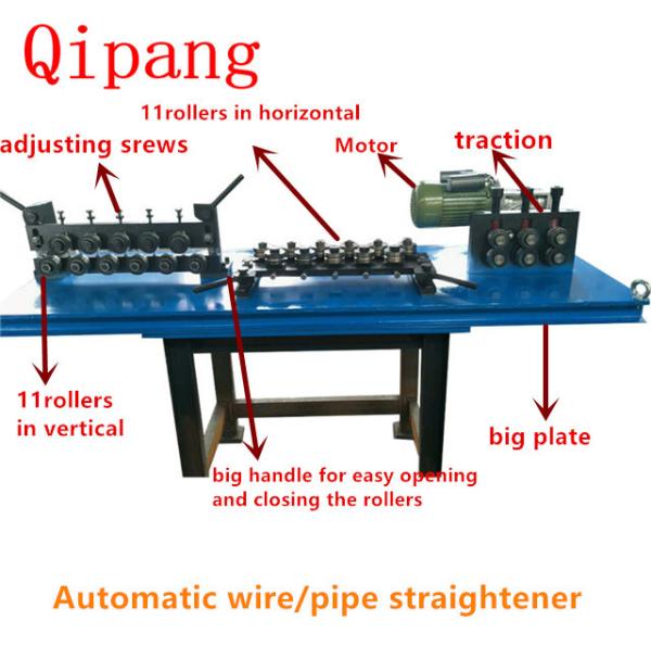 Customizable Cable Rewinding Machine Adjustable Speed Wear - Resistant