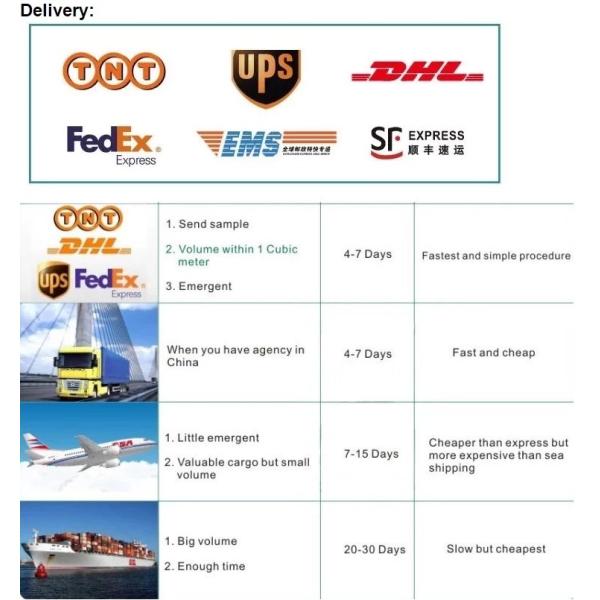 Цвет настольной игры детского сада флэш-карт алфавита и номера деятельности полный