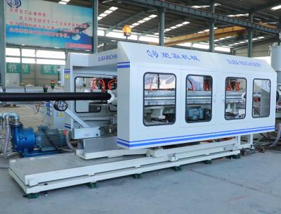 Energy Mining PE Plastic Corrugated Pipe Extrusion Line Automatic And Easier Operation System