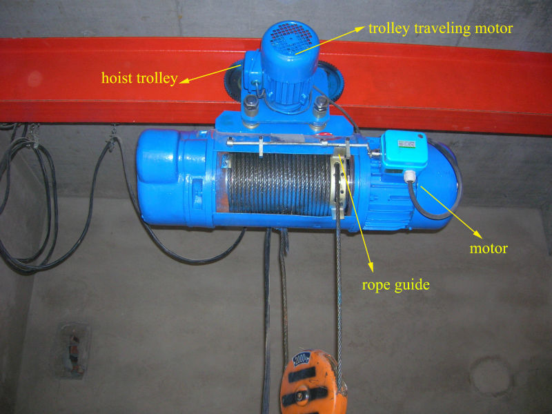 Electric Wire Rope Hoist for Efficient Industrial Lifting Operations