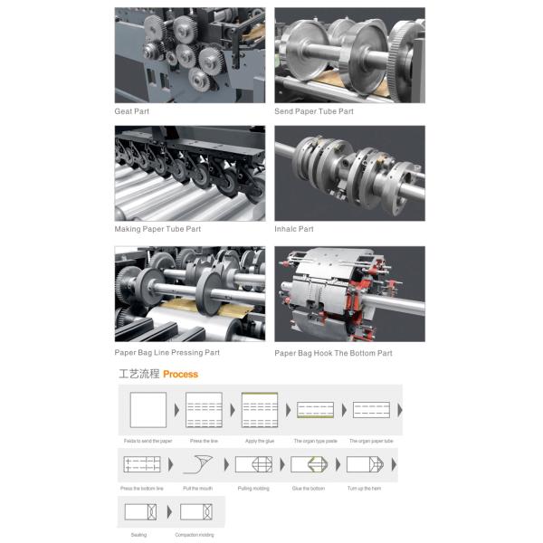 Square Bottom Paper Bag Making Machine High Efficiency Sheet Feeding